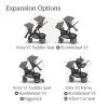 imageUPPAbaby RumbleSeat V3 Second Lower Seat  Compatible with Vista V2 and Vista V3  AllWeather Seat  Magnetic Buckle  Adapters Included Evelyn Meadow GreenEvelyn Meadow Green