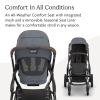 imageUPPAbaby Vista V3 Stroller  FullSize SingletoDouble Stroller System  Toddler Seat Bug Shield Rain Shield and Storage Bag Included  Owen Mocha MlangeCarbon FrameChestnut LeatherJulian Dusty Blue Mlange