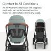 imageUPPAbaby Vista V3 Stroller  FullSize SingletoDouble Stroller System  Toddler Seat Bug Shield Rain Shield and Storage Bag Included  Owen Mocha MlangeCarbon FrameChestnut LeatherKenzi Mystic Aqua