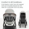 imageUPPAbaby Vista V3 Stroller  FullSize SingletoDouble Stroller System  Toddler Seat Bug Shield Rain Shield and Storage Bag Included  Owen Mocha MlangeCarbon FrameChestnut LeatherSavannah Pearl Gray Jacquard