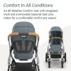 imageUPPAbaby Vista V3 Stroller  FullSize SingletoDouble Stroller System  Toddler Seat Bug Shield Rain Shield and Storage Bag Included  Owen Mocha MlangeCarbon FrameChestnut LeatherCallum Stone Blue