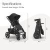 imageUPPAbaby Vista V3 Stroller  FullSize SingletoDouble Stroller System  Toddler Seat Bug Shield Rain Shield and Storage Bag Included  Owen Mocha MlangeCarbon FrameChestnut LeatherJake Charcoal
