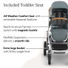 imageUPPAbaby Vista V3 Stroller  Mesa V3 Car Seat Travel System Combo  Toddler Seat Bumper Bar Bug and Rain Shields Car Seat Base and Infant Insert Included  Callum Stone BlueCallum Stone Blue