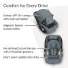 imageUPPAbaby Mesa V3 Infant Car Seat  Easy Installation  SmartSecure Technology  Attaches to Stroller  Base  Infant Insert Included  Evelyn Meadow GreenCallum Stone Blue