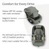 imageUPPAbaby Cruz V3 Stroller  Mesa V3 Car Seat Travel System Combo  Toddler Seat Bumper Bar Bug and Rain Shields Car Seat Base and Infant Insert Included  Evelyn Meadow GreenEvelyn Meadow Green