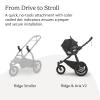 imageUPPAbaby Travel System  Ridge Stroller  Aria V2 Lightweight Car Seat Combo  Toddler Seat Rain Shield Bug Shield Car Seat Base with Load Leg  Infant Insert Included  GwenEvelyn Green