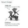 imageUPPAbaby Vista V3 Stroller  RumbleSeat V3  Convertible SingletoDouble Stroller System Toddler Seat RumbleSeat Accessory Adapters Included Julian Dusty Blue MlangeCarbon FrameChestnut