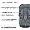 imageUPPAbaby Aria V2 Lightweight Infant Car Seat  Just Under 6 lbs  Base with Load Leg  Infant Insert  AllWeather FootCover Included  Direct Stroller Attachment  Evelyn Green MeadowCallum Stone Blue