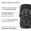 imageUPPAbaby Aria V2 Lightweight Infant Car Seat  Just Under 6 lbs  Base with Load Leg  Infant Insert  AllWeather FootCover Included  Direct Stroller Attachment  Evelyn Green MeadowJake Charcoal