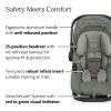 imageUPPAbaby Aria V2 Lightweight Infant Car Seat  Just Under 6 lbs  Base with Load Leg  Infant Insert  AllWeather FootCover Included  Direct Stroller Attachment  Evelyn Green MeadowEvelyn Meadow Green