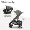 imageUPPAbaby Vista V3 Stroller  Mesa V3 Car Seat Travel System Combo  Toddler Seat Bumper Bar Bug and Rain Shields Car Seat Base and Infant Insert Included  Evelyn Meadow GreenEvelyn Meadow Green