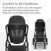 image:imageUPPAbaby Vista V3 Stroller  FullSize SingletoDouble Stroller System  Toddler Seat Bug Shield Rain Shield and Storage Bag Included  Callum Stone BlueSilver FrameSand LeatherJake Charcoal