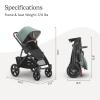 image:imageUPPAbaby Vista V3 Stroller  FullSize SingletoDouble Stroller System  Toddler Seat Bug Shield Rain Shield and Storage Bag Included  Callum Stone BlueSilver FrameSand LeatherKenzi Mystic Aqua