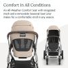 image:imageUPPAbaby Vista V3 Stroller  FullSize SingletoDouble Stroller System  Toddler Seat Bug Shield Rain Shield and Storage Bag Included  Callum Stone BlueSilver FrameSand LeatherDeclan Oat Mlange