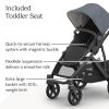 image:imageUPPAbaby Vista V3 Stroller  FullSize SingletoDouble Stroller System  Toddler Seat Bug Shield Rain Shield and Storage Bag Included  Callum Stone BlueSilver FrameSand LeatherJulian Dusty Blue Mlange