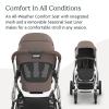 image:imageUPPAbaby Vista V3 Stroller  FullSize SingletoDouble Stroller System  Toddler Seat Bug Shield Rain Shield and Storage Bag Included  Callum Stone BlueSilver FrameSand LeatherTheo Dark Taupe