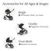image:imageUPPAbaby Ridge V2 Jogging Stroller  AllTerrain Performance Suspension  NeverFlat Tires Built for Walking Running  Trails  Water Bottle Holder Included  James Black Carbon FrameEvelyn Meadow Green