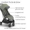 image:imageUPPAbaby Travel System Includes Minu V3 Stroller  Mesa V3 Infant Car Seat Travel System Combo  Adapters Car Seat Base  Infant Insert Included  Evelyn Meadow Green