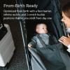 image:imageUPPAbaby Travel System Includes Minu V3 Stroller  Mesa V3 Infant Car Seat Travel System Combo  Adapters Car Seat Base  Infant Insert Included  Evelyn Meadow Green