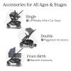 image:imageUPPAbaby Cruz V3 Stroller  from Birth  Car Seat Compatible  FullSize Reversible Seat  Infant Insert Bug and Rain Shields Included  Ada  Sandstone MlangeCarbon FrameChestnut LeatherJulian Dusty Blue Mlange
