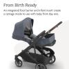 image:imageUPPAbaby Cruz V3 Stroller  from Birth  Car Seat Compatible  FullSize Reversible Seat  Infant Insert Bug and Rain Shields Included  Ada  Sandstone MlangeCarbon FrameChestnut LeatherJulian Dusty Blue Mlange