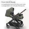 image:imageUPPAbaby Cruz V3 Stroller  from Birth  Car Seat Compatible  FullSize Reversible Seat  Infant Insert Bug and Rain Shields Included  Ada  Sandstone MlangeCarbon FrameChestnut LeatherEvelyn Meadow Green