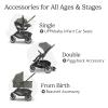image:imageUPPAbaby Cruz V3 Stroller  from Birth  Car Seat Compatible  FullSize Reversible Seat  Infant Insert Bug and Rain Shields Included  Ada  Sandstone MlangeCarbon FrameChestnut LeatherEvelyn Meadow Green