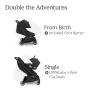image:imageUPPAbaby Minu Duo SidebySide Double Stroller  Lightweight  Compact Design for Travel  Easy Fold from Birth to Toddler  Independent Recline Ada SandstoneCarbon FrameChestnut LeatherJake CharcoalCarbon FrameBlack Leather