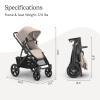 image:imageUPPAbaby Vista V3 Convertible SingletoDouble Stroller for Baby amp Toddler 30 Configurations Travel System Compatible AllWheel Suspension XL Basket  Ada Sandstone MlangeCarbon FrameAda Sandstone Mlange