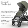 image:imageUPPAbaby Vista V3 Convertible SingletoDouble Stroller for Baby amp Toddler 30 Configurations Travel System Compatible AllWheel Suspension XL Basket  Ada Sandstone MlangeCarbon FrameEvelyn Meadow Green