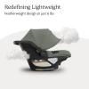 image:imageUPPAbaby Aria V2 Lightweight Infant Car Seat  Just Under 6 lbs  Base with Load Leg  Infant Insert  AllWeather FootCover Included  Direct Stroller Attachment  Ada SandstoneEvelyn Meadow Green