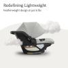 image:imageUPPAbaby Aria V2 Lightweight Infant Car Seat  Just Under 6 lbs  Base with Load Leg  Infant Insert  AllWeather FootCover Included  Direct Stroller Attachment  Ada SandstoneSavannah Pearl Gray Jacquard
