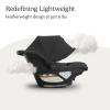 image:imageUPPAbaby Aria V2 Lightweight Infant Car Seat  Just Under 6 lbs  Base with Load Leg  Infant Insert  AllWeather FootCover Included  Direct Stroller Attachment  Ada SandstoneJake Charcoal