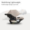 image:imageUPPAbaby Aria V2 Lightweight Infant Car Seat  Just Under 6 lbs  Base with Load Leg  Infant Insert  AllWeather FootCover Included  Direct Stroller Attachment  Ada SandstoneAda Sandstone Mlange