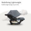 image:imageUPPAbaby Aria V2 Lightweight Infant Car Seat  Just Under 6 lbs  Base with Load Leg  Infant Insert  AllWeather FootCover Included  Direct Stroller Attachment  Ada SandstoneCallum Stone Blue