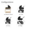 image:imageUPPAbaby Bassinet V3  Compatible with Vista Cruz Ridge Strollers  Overnight Sleep Solution  Mattress Sheet and Bug Shield Included  Ada Sandstone MlangeCarbon FameEvelyn Meadow GreenGraphite Frame