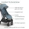 image:imageUPPAbaby Minu V3 Travel Stroller  Lightweight  Compact Design  OneHand Fold  Unfold  from Birth  Overhead Compatible  Ada SandstoneCarbon FrameChestnut LeatherDillan Stone BlueCarbon FrameSand Leather