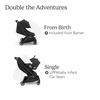 image:imageUPPAbaby Minu Duo SidebySide Double Stroller  Lightweight  Compact Design for Travel  Easy Fold from Birth to Toddler  Independent Recline James BlackCarbon FrameBlack LeatherJake CharcoalCarbon FrameBlack Leather