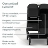 image:imageUPPAbaby Minu Duo SidebySide Double Stroller  Lightweight  Compact Design for Travel  Easy Fold from Birth to Toddler  Independent Recline James BlackCarbon FrameBlack LeatherJames BlackCarbon FrameBlack Leather