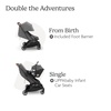 image:imageUPPAbaby Minu Duo SidebySide Double Stroller  Lightweight  Compact Design for Travel  Easy Fold from Birth to Toddler  Independent Recline James BlackCarbon FrameBlack LeatherGreyson Charcoal MlangeCarbon FrameSaddle Leather