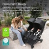 image:imageUPPAbaby Minu Duo SidebySide Double Stroller  Lightweight  Compact Design for Travel  Easy Fold from Birth to Toddler  Independent Recline James BlackCarbon FrameBlack LeatherJames BlackCarbon FrameBlack Leather