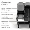 image:imageUPPAbaby Minu Duo SidebySide Double Stroller  Lightweight  Compact Design for Travel  Easy Fold from Birth to Toddler  Independent Recline James BlackCarbon FrameBlack LeatherGreyson Charcoal MlangeCarbon FrameSaddle Leather