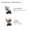 image:imageUPPAbaby Minu Duo SidebySide Double Stroller  Lightweight  Compact Design for Travel  Easy Fold from Birth to Toddler  Independent Recline James BlackCarbon FrameBlack LeatherAda Sandstone MelangeCarbon FrameChestnut Leather