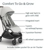 image:imageUPPAbaby Minu V3 Travel Stroller  Lightweight  Compact Design  OneHand Fold  Unfold  from Birth  Overhead Compatible  James BlackCarbon FrameBlack LeatherSavannah Pearl Gray JacquardCarbon FrameChestnut Leather