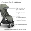 image:imageUPPAbaby Minu V3 Travel Stroller  Lightweight  Compact Design  OneHand Fold  Unfold  from Birth  Overhead Compatible  James BlackCarbon FrameBlack LeatherEvelyn Meadow GreenGraphite FrameChestnut Leather