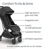 image:imageUPPAbaby Minu V3 Travel Stroller  Lightweight  Compact Design  OneHand Fold  Unfold  from Birth  Overhead Compatible  James BlackCarbon FrameBlack LeatherJake CharcoalCarbon FrameBlack Leather