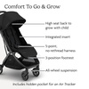 image:imageUPPAbaby Minu V3 Travel Stroller  Lightweight  Compact Design  OneHand Fold  Unfold  from Birth  Overhead Compatible  James BlackCarbon FrameBlack LeatherJames BlackCarbon FrameBlack Leather