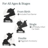 image:imageUPPAbaby Minu V3 Travel Stroller  Lightweight  Compact Design  OneHand Fold  Unfold  from Birth  Overhead Compatible  James BlackCarbon FrameBlack LeatherEvelyn Meadow GreenGraphite FrameChestnut Leather