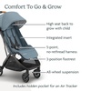 image:imageUPPAbaby Minu V3 Travel Stroller  Lightweight  Compact Design  OneHand Fold  Unfold  from Birth  Overhead Compatible  James BlackCarbon FrameBlack LeatherDillan Stone BlueCarbon FrameSand Leather