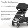image:imageUPPAbaby Cruz V3 Stroller  from Birth  Car Seat Compatible  FullSize Reversible Seat  Infant Insert Bug and Rain Shields Included  James BlackCarbon FrameBlack LeatherJake Charcoal
